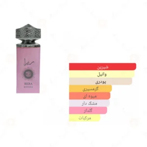 ادکلن زنانه ریرا روونا