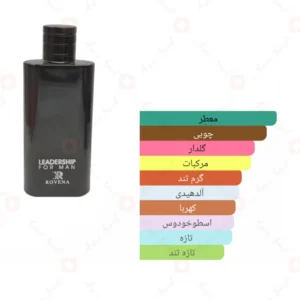 ادکلن مردانه لیدرشیپ فور من روونا