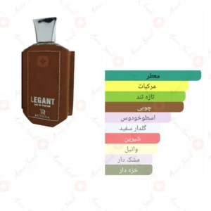 ادکلن مردانه لگانت روونا
