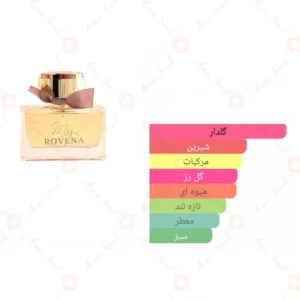  ادکلن زنانه مای روونا 