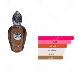 ادکلن مردانه وصل روونا
