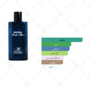 ادکلن مردانه کول من روونا