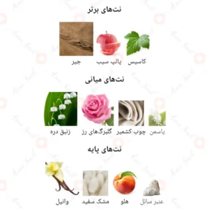 ادکلن شیری فاطمه نسیم