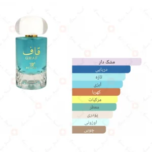  ادکلن مردانه قاف روونا