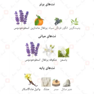 ادکلن زنانه لیبر روونا 40 میل