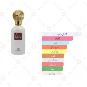 ادکلن یونیسکس مارچ روونا