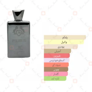 ادکلن مردانه پرسیوس روونا