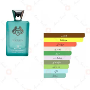 ادکلن یونیسکس گرین روونا 