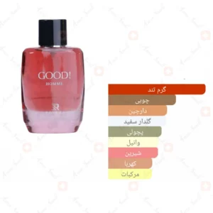 ادکلن مردانه گود هوم روونا