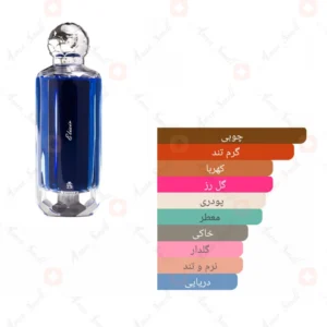 ادکلن مردانه الکسیر آرورا سنتس