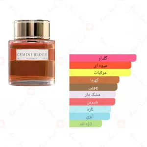 ادکلن زنانه جمینی بلوم آرورا سنتس