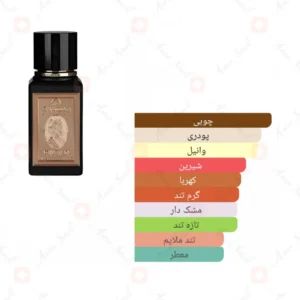 ادکلن یونیسکس الکمیست کرانفورد