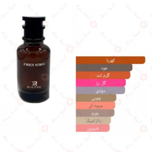 ادکلن یونیسکس امبر نومید روونا