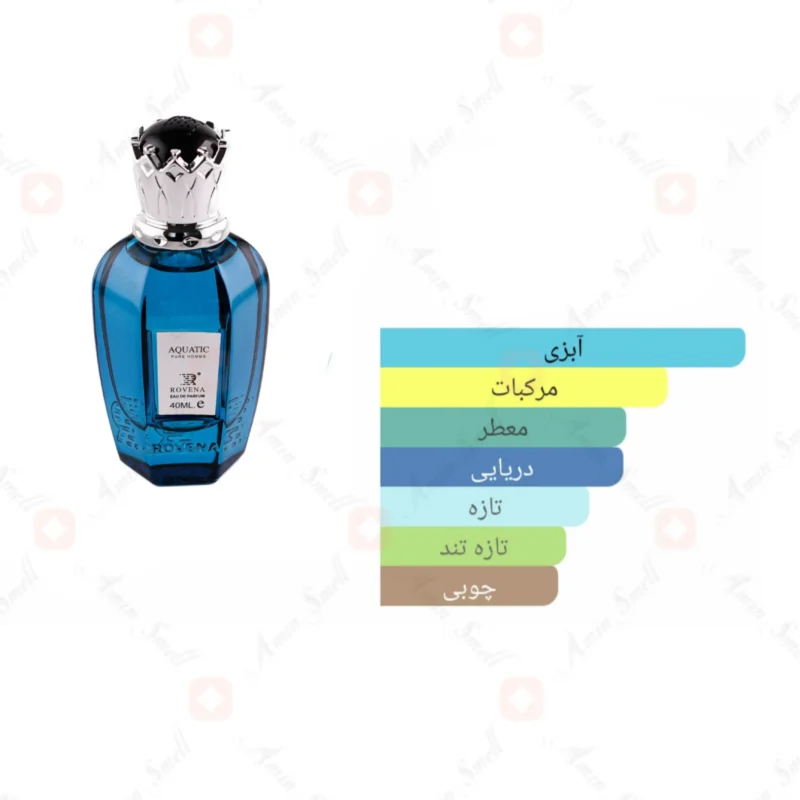 ادکلن مردانه آکواتیک روونا 40 میل