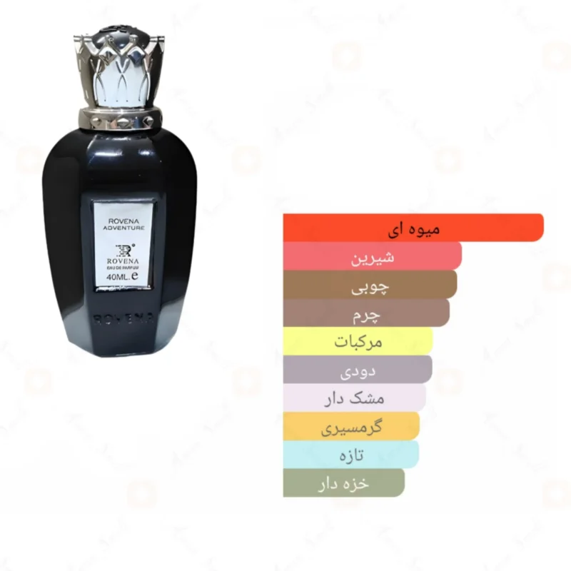 ادکلن مردانه ادونچر روونا 40 میل