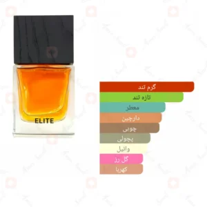 ادکلن مردانه الیت آرورا سنتس