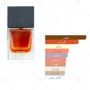 ادکلن مردانه الیت ویایپی آرورا سنتس
