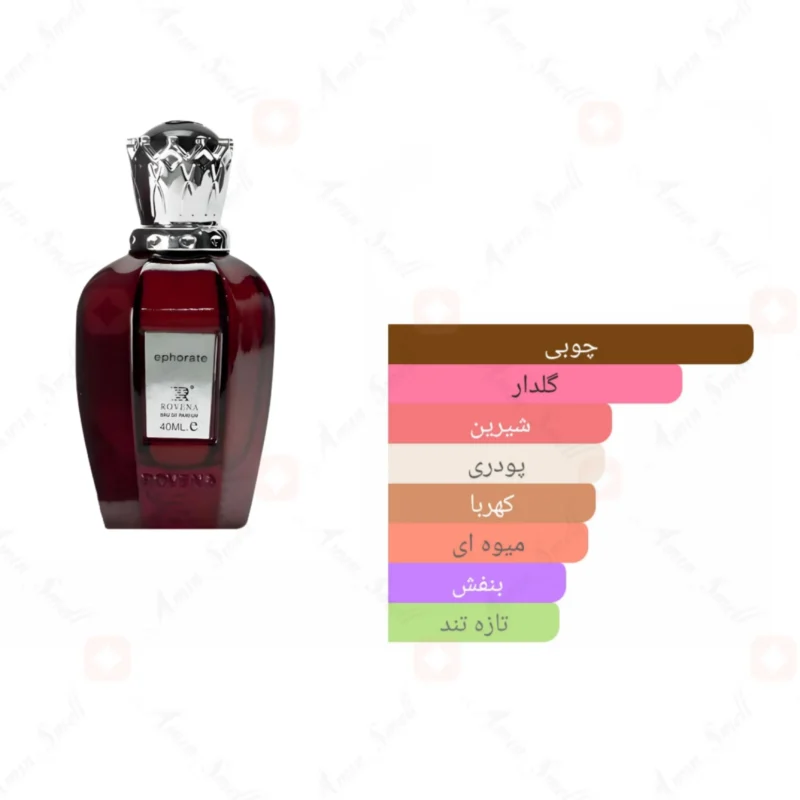 ادکلن زنانه ایفوریا روونا 40 میل