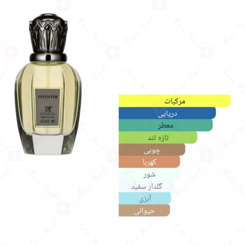 ادکلن مردانه اینونتر اینوکتوس روونا 40 میل