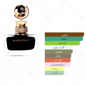 ادکلن یونیسکس بلک پایتون آرورا سنتس