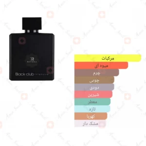 ادکلن مردانه بلک کلاب روونا