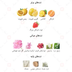 ادکلن زنانه بمبستیک روونا 40 میل
