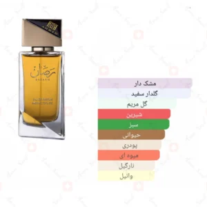 ادکلن یونیسکس رصان احمد المغربی