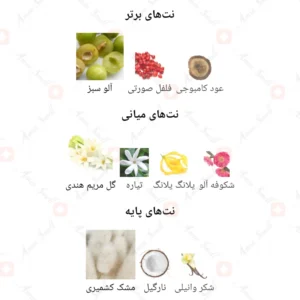 ادکلن یونیسکس رصان احمد المغربی