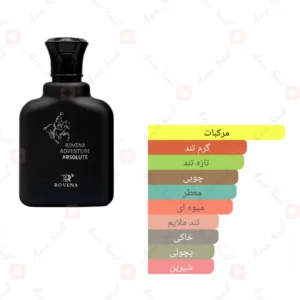 ادکلن مردانه ادونچر ابسولوت روونا