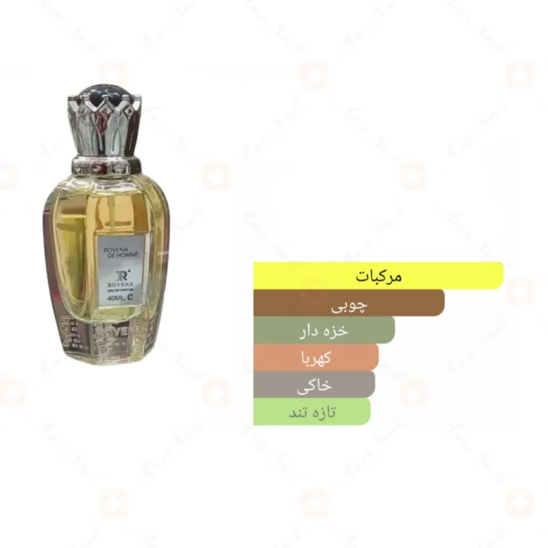 ادکلن مردانه د هوم روونا 40 میل