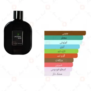ادکلن مردانه لاکونیک نویر روونا 