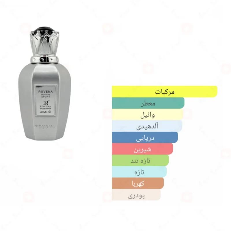 ادکلن مردانه هوم اسپورت روونا 40 میل