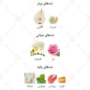 ادکلن زنانه سوپریم احمد المغربی 