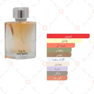 ادکلن زنانه لایو سته بلز روونا