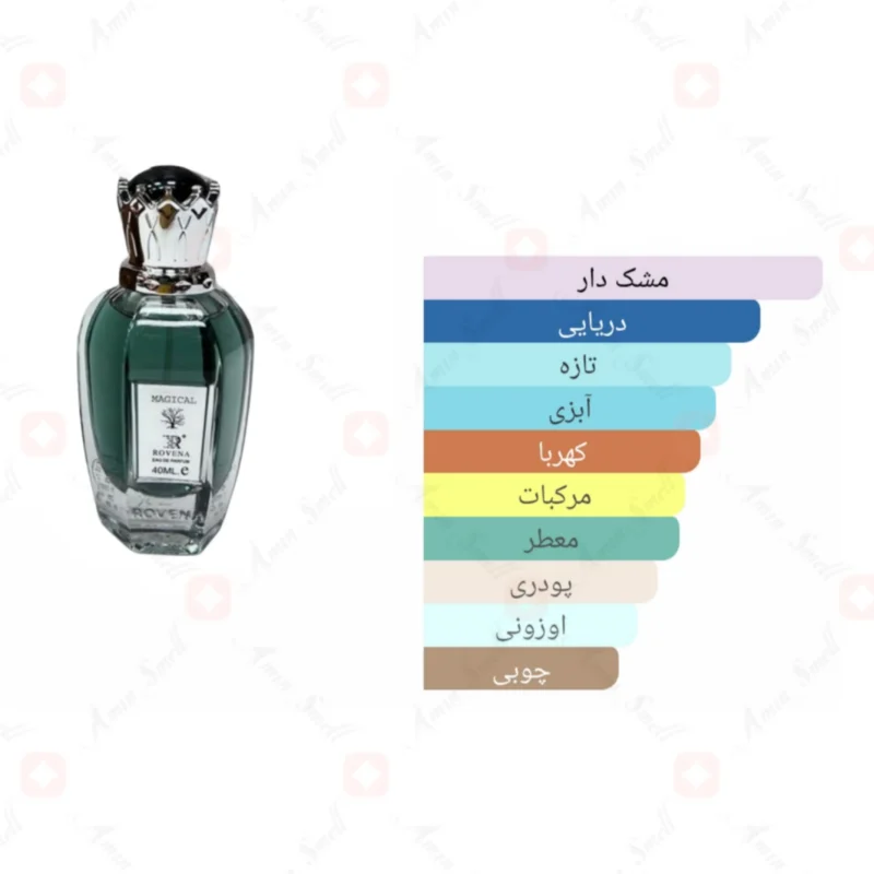 ادکلن یونیسکس مجیکال روونا 40 میل