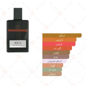  ادکلن مردانه لندن لایف روونا 