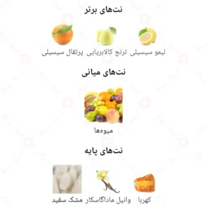 ادکلن یونیسکس هاربا پورا روونا 40 میل 