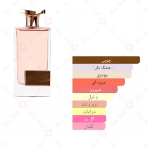 ادکلن زنانه هارمونی آرورا سنتس