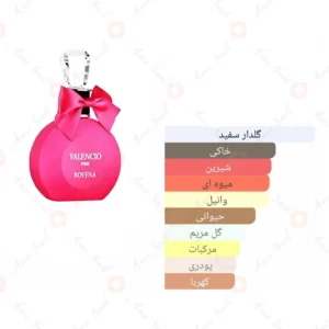 ادکلن زنانه والنسیا صورتی روونا