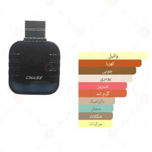 ادکلن زنانه پورفم چیس ویتس