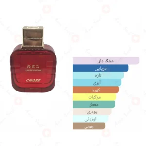 ادکلن مردانه چیس رد ویتس