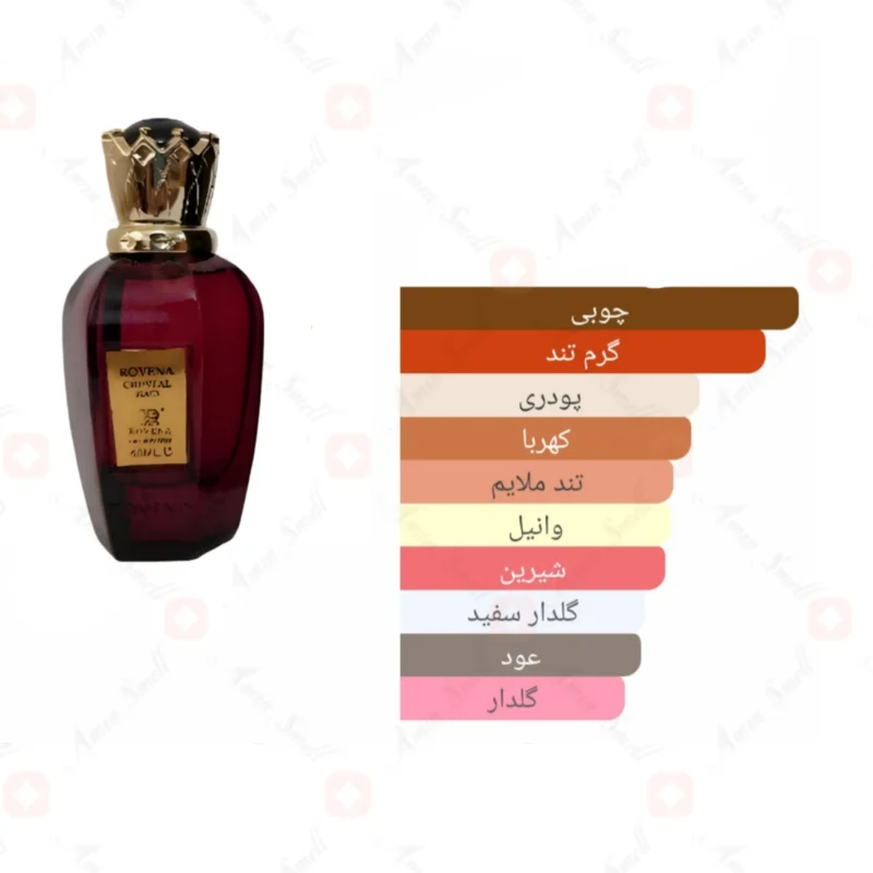 ادکلن زنانه کریستال بلک روونا 40 میل