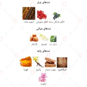 ادکلن زنانه کریستال بلک روونا 40 میل