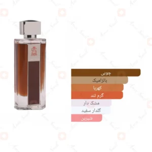 ادکلن مردانه کوبان وود آرورا سنتس 