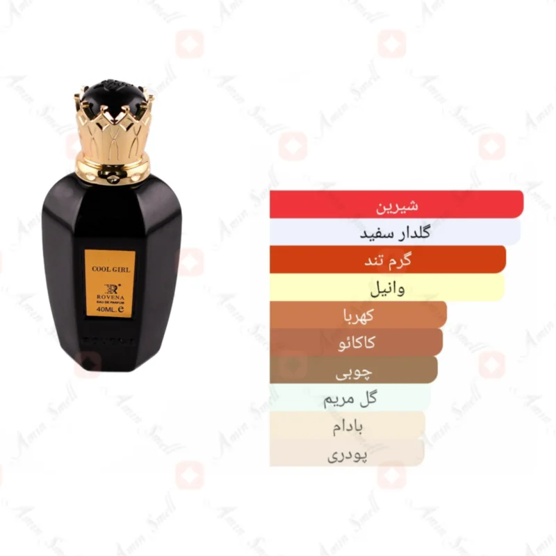ادکلن زنانه کول گرل روونا 40 میل