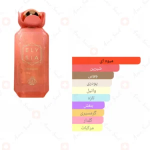 ادکلن یونیسکس الیسیا لیچی فیز فرگرنس ورد