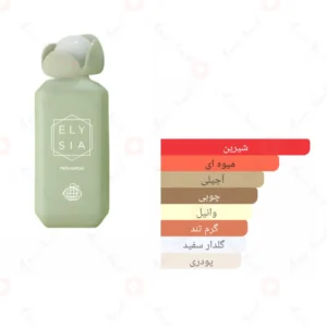 ادکلن زنانه الیسیا پیستا ساندی فرگرنس ورد 