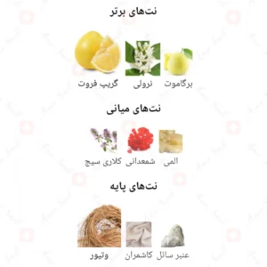ادکلن زنانه ان اکواسترین سری پیرس فرنچ اونیو