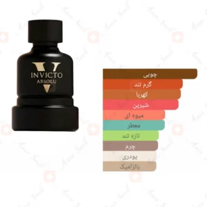 ادکلن مردانه اینوکتو ویکتوریوس ابسولو فرگرنس ورد