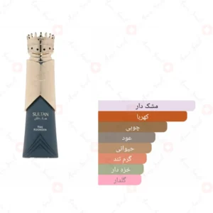 ادکلن مردانه سلطان د فاندر فرنچ اونیو 